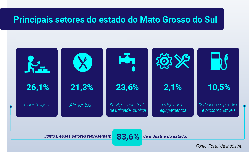 Crédito: Agência do Rádio Mais